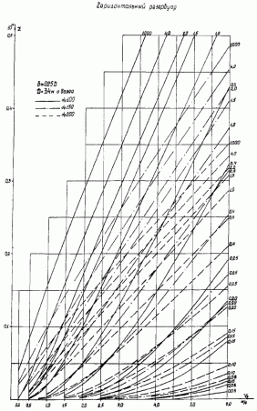 http://www.docload.ru/Basesdoc/9/9191/x112.gif