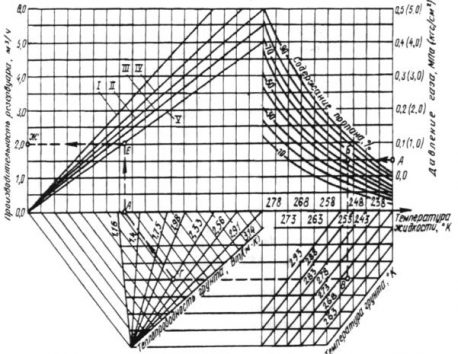 http://www.docload.ru/Basesdoc/2/2013/x022.jpg