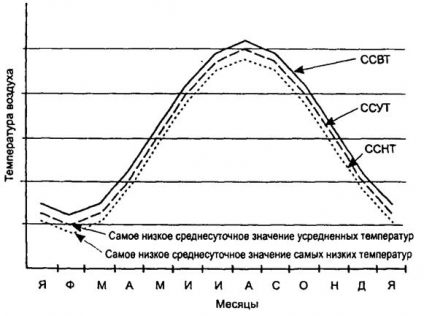 Международный кодекс для судов, эксплуатирующихся в полярных водах (Полярный кодекс)