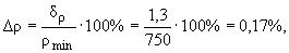 ГОСТ 26976-86 Нефть и нефтепродукты. Методы измерения массы