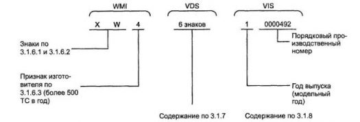 http://www.vashdom.ru/files/gost/old/51980-2002/x002.jpg