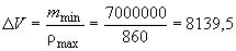 ГОСТ 26976-86 Нефть и нефтепродукты. Методы измерения массы