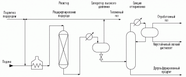 http://base.safework.ru/iloenc?SetPict.gif&nd=857200393&nh=0&pictid=010000003600&abs=&crc=