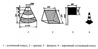 РИСУНОК. ПОГРАНИЧНЫЕ ЗНАКИ