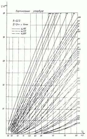 http://www.docload.ru/Basesdoc/9/9191/x076.gif