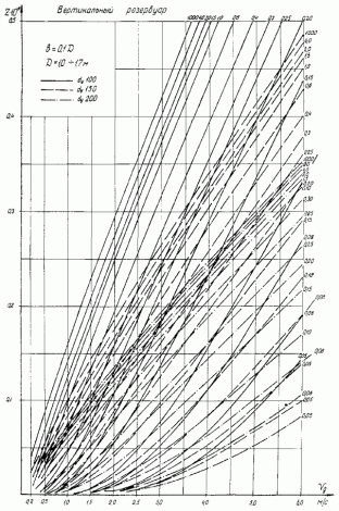 http://www.docload.ru/Basesdoc/9/9191/x048.gif