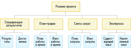 https://www.businessstudio.ru/upload/images/news/c_m_sh1.gif