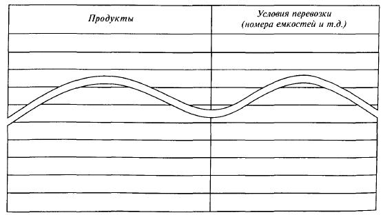 Международный кодекс постройки и оборудования судов, перевозящих опасные химические грузы наливом