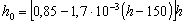 http://internet-law.ru/stroyka/Data/2/2794/x020.gif
