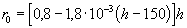 http://internet-law.ru/stroyka/Data/2/2794/x022.gif