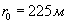http://internet-law.ru/stroyka/Data/2/2794/x028.gif