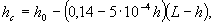 http://internet-law.ru/stroyka/Data/2/2794/x095.gif